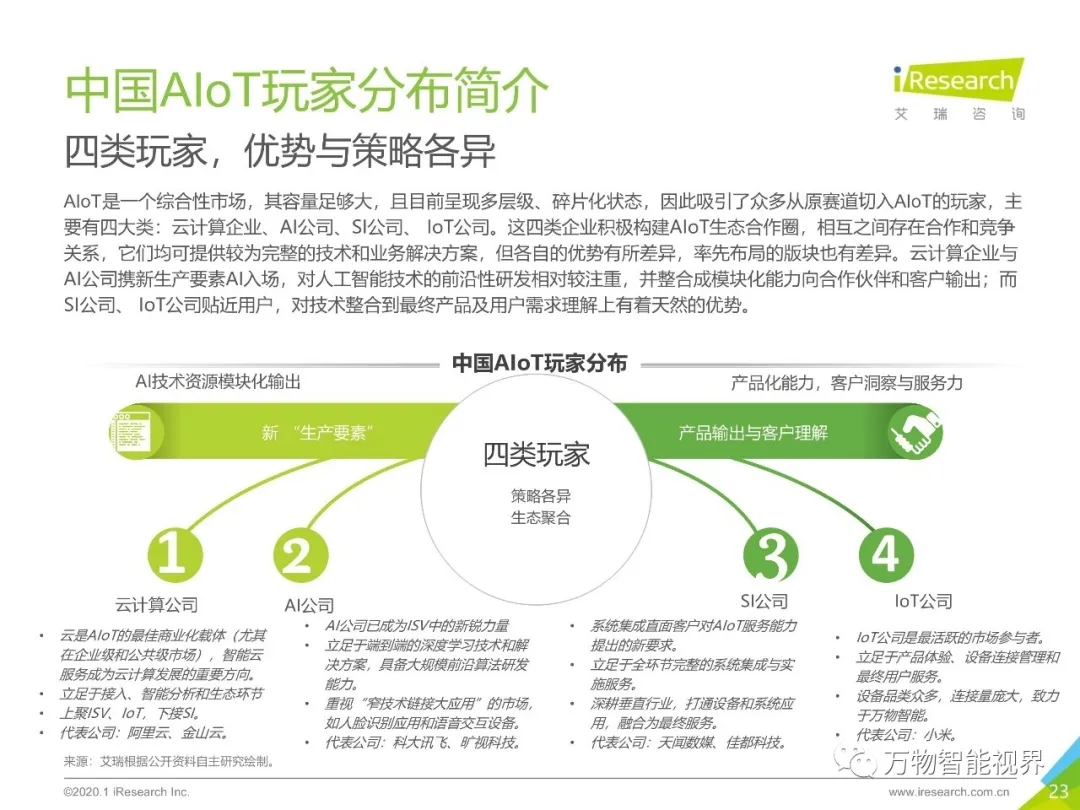 1xBET Signup(中国)-官方网站